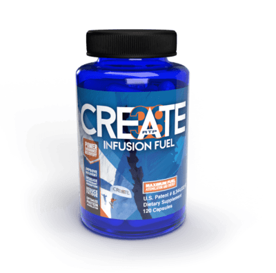 CREATE 38 ATP