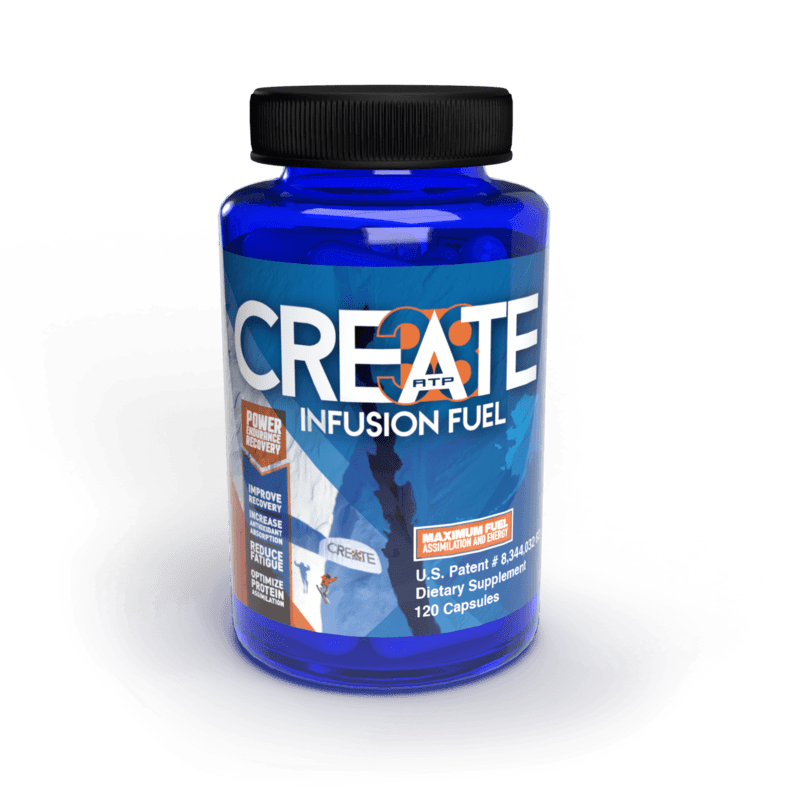 CREATE 38 ATP